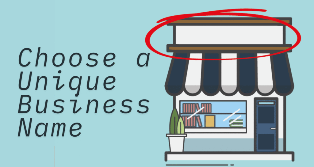 Required documents for small business India"